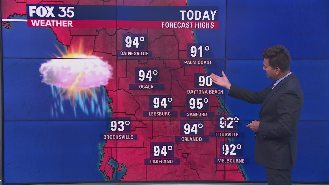 Weather Forecast: August 1, 2020