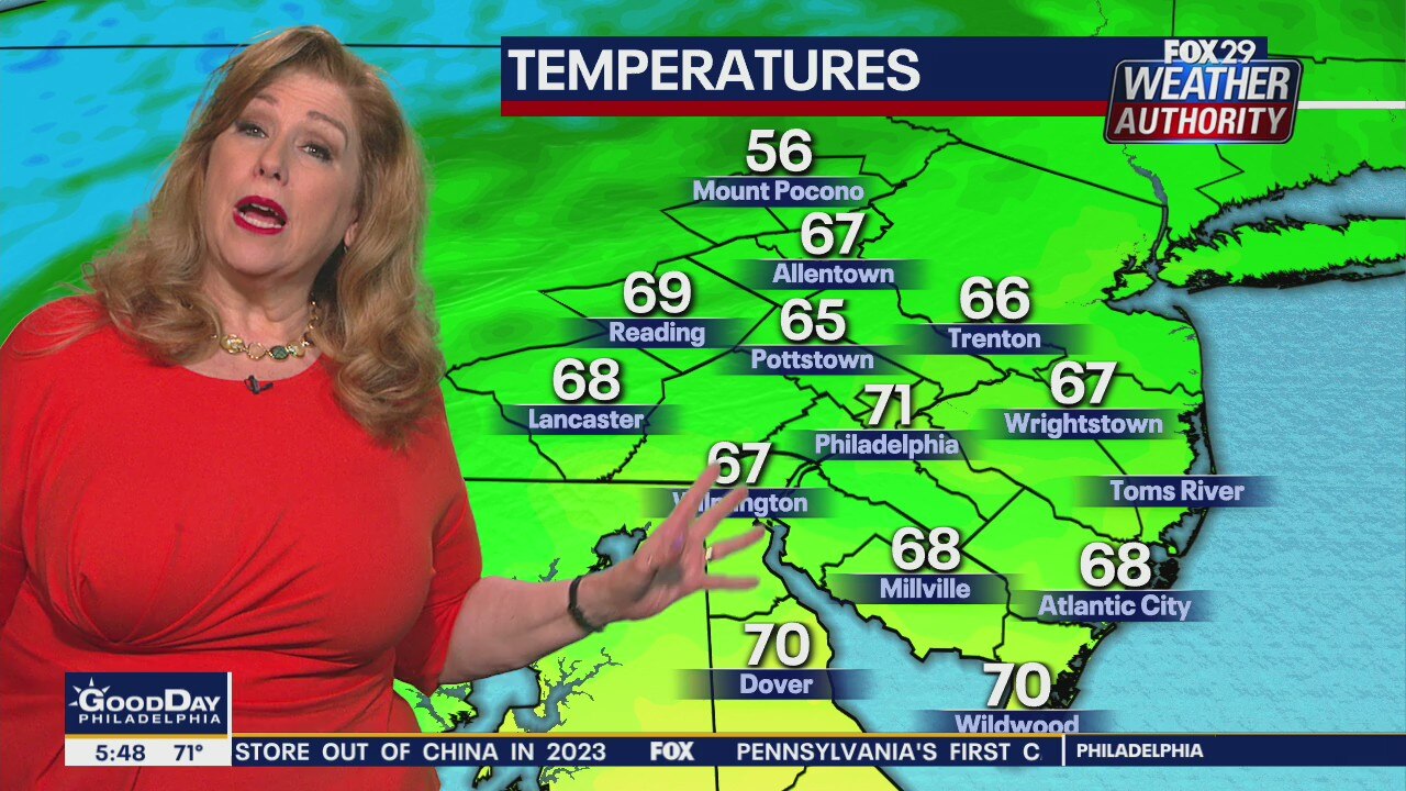 Weather Authority: Friday, 5:30 a.m.update