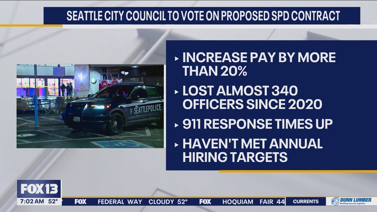 Seattle City Council to vote on proposed SPD contract