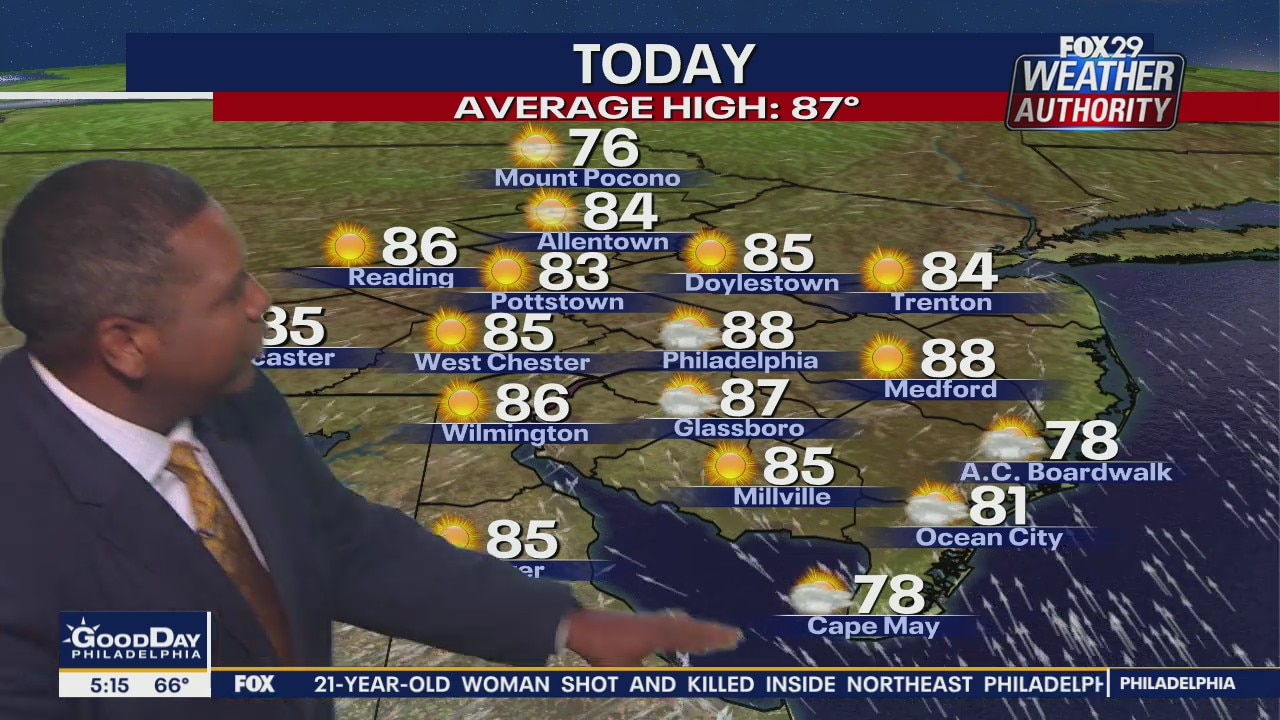 Weather Authority: Wednesday, 5 a.m. update