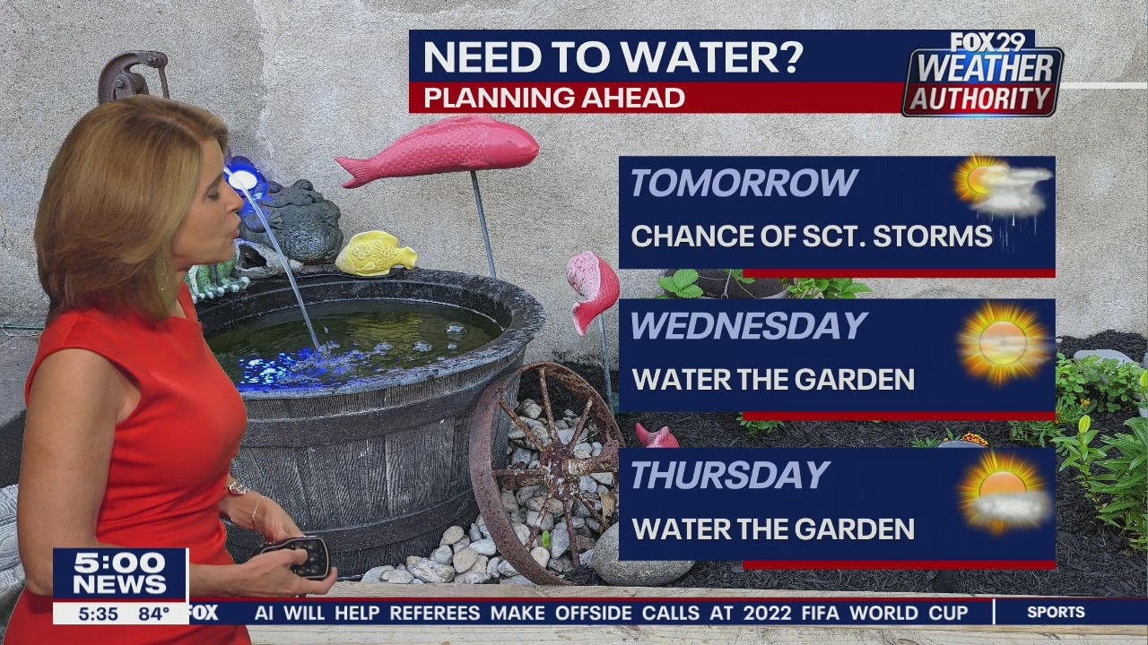 Weather Authority: Monday, 5 p.m. update