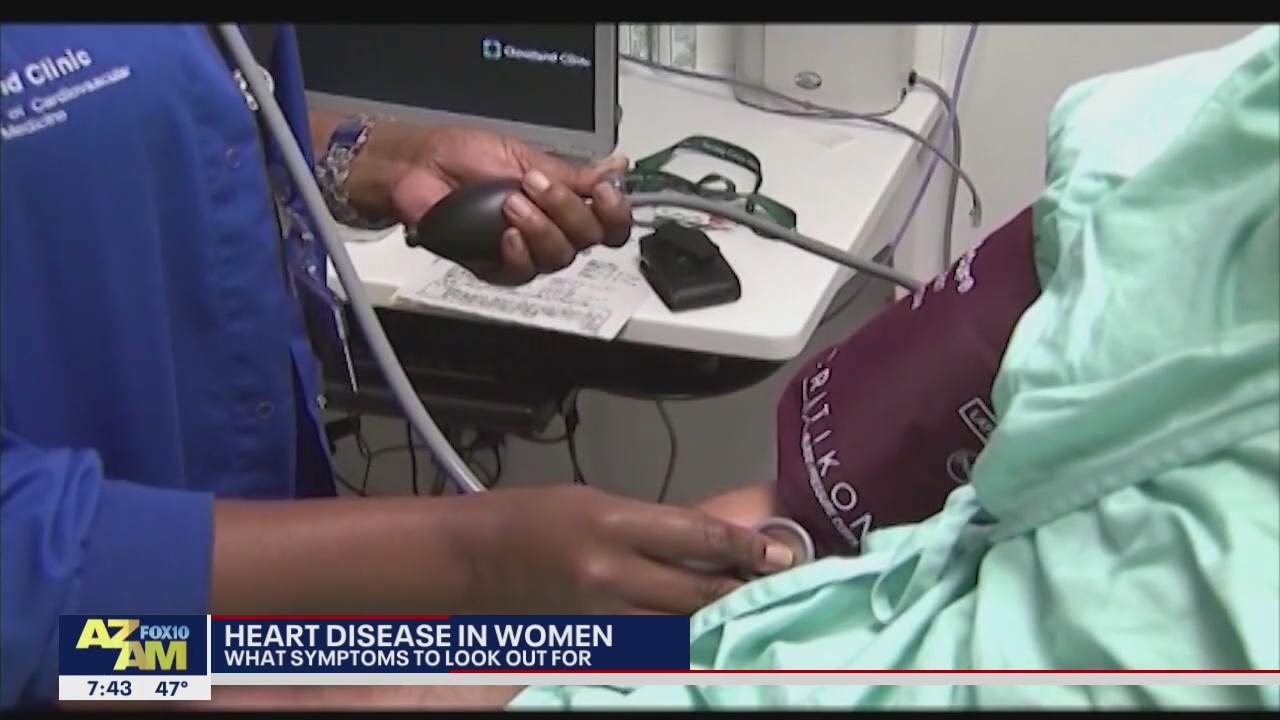 Understanding Heart Disease in women