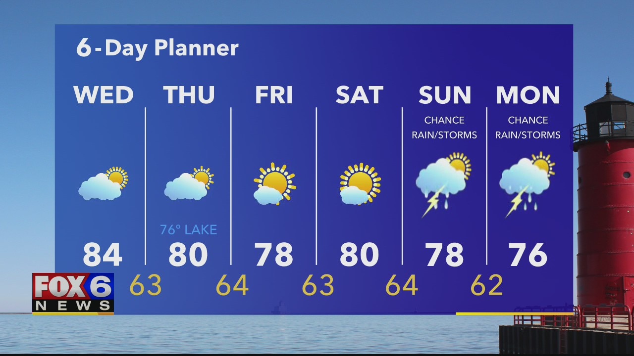 Weather webcast with Rob Haswell