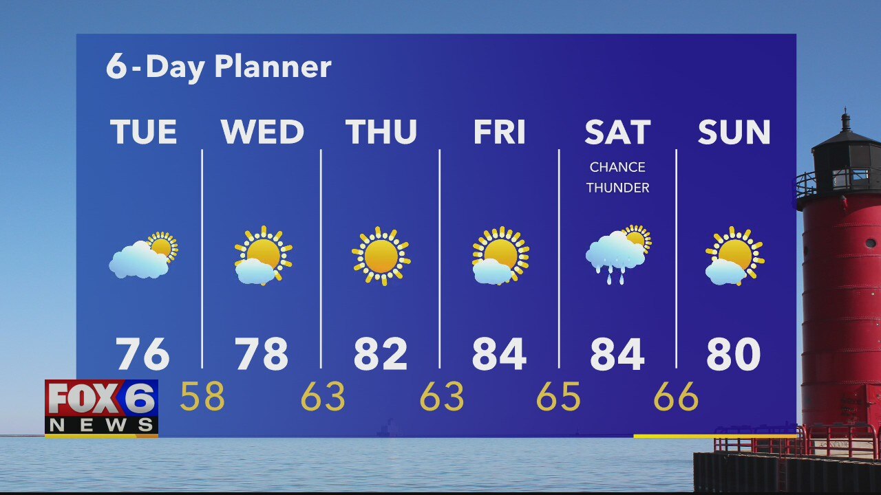 Weather webcast with Rob Haswell