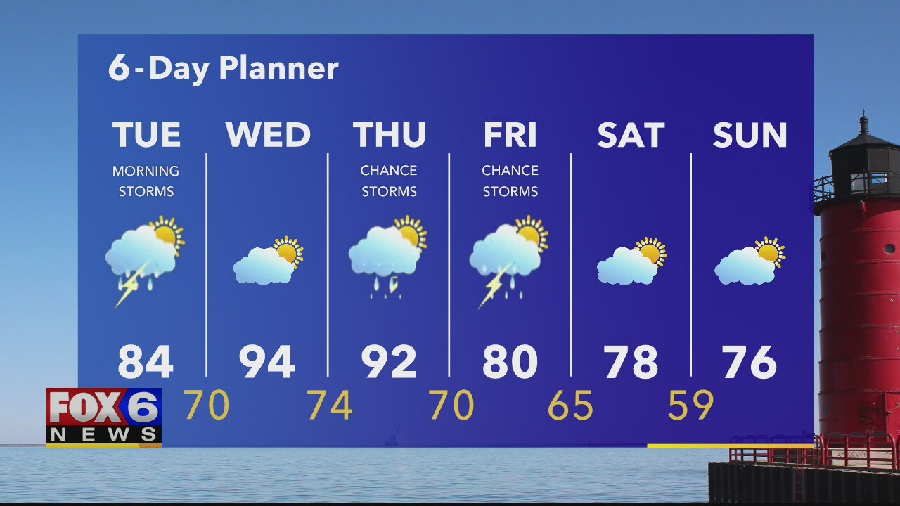 Weather webcast with Rob Haswell