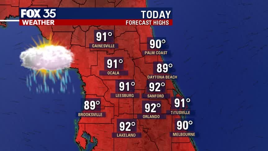 Weather Forecast: September 1, 2020