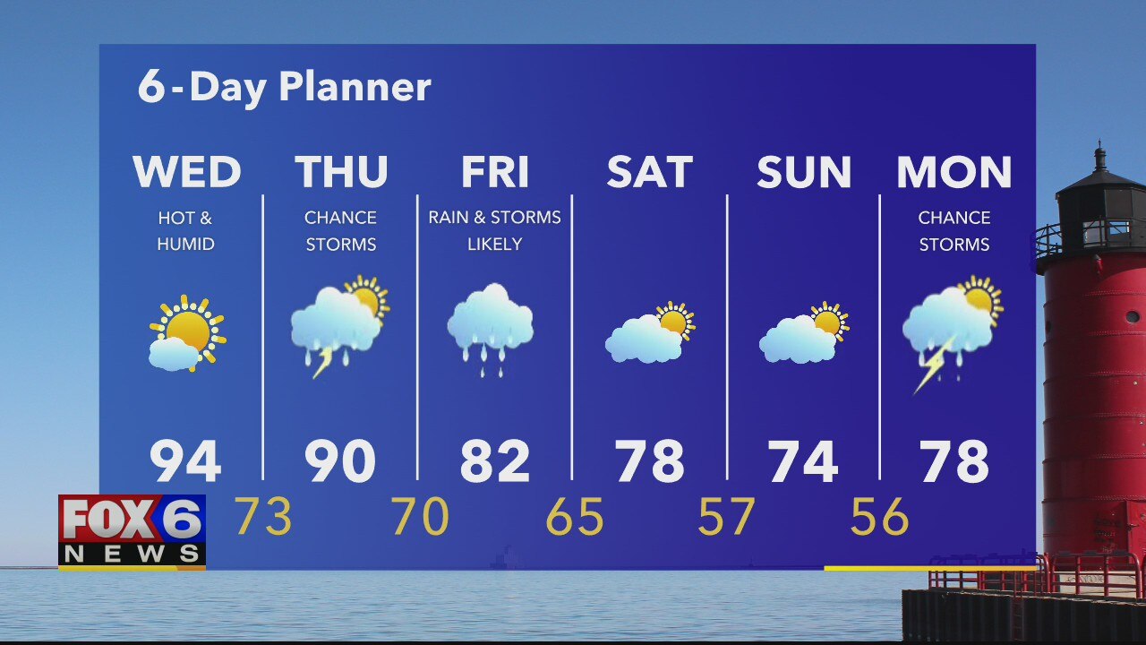 Weather webcast with Rob Haswell