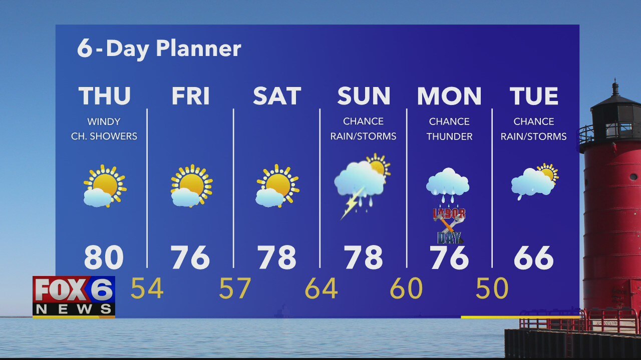 Weather webcast with Rob Haswell
