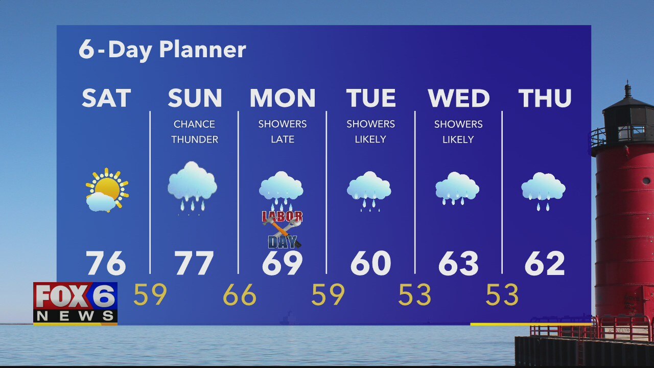 Weather Webcast with Eric Manges