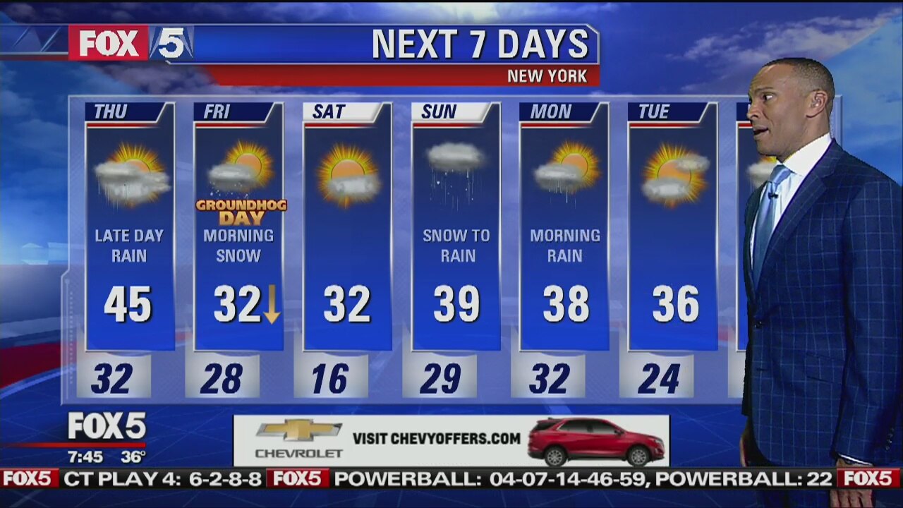 Weather