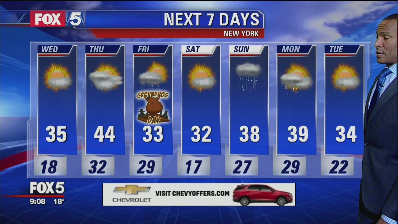 Weather