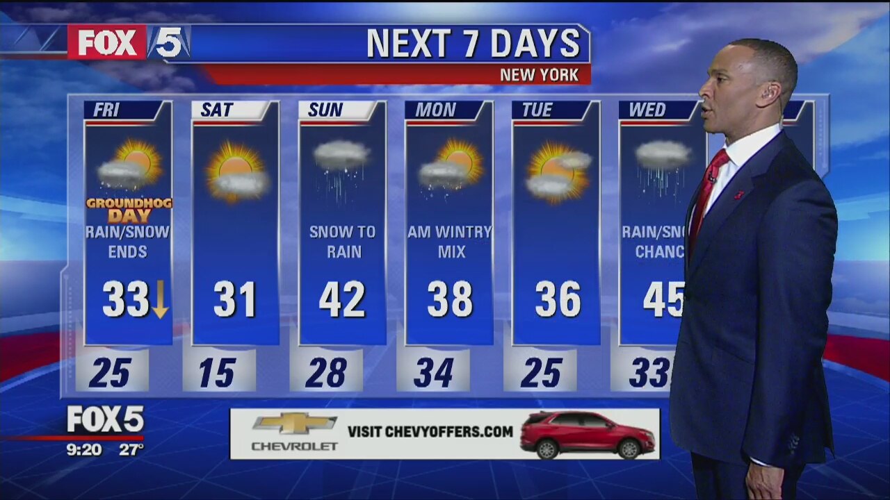 Weather