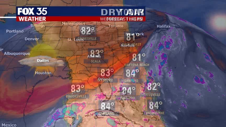 Weather Forecast: October 1, 2020