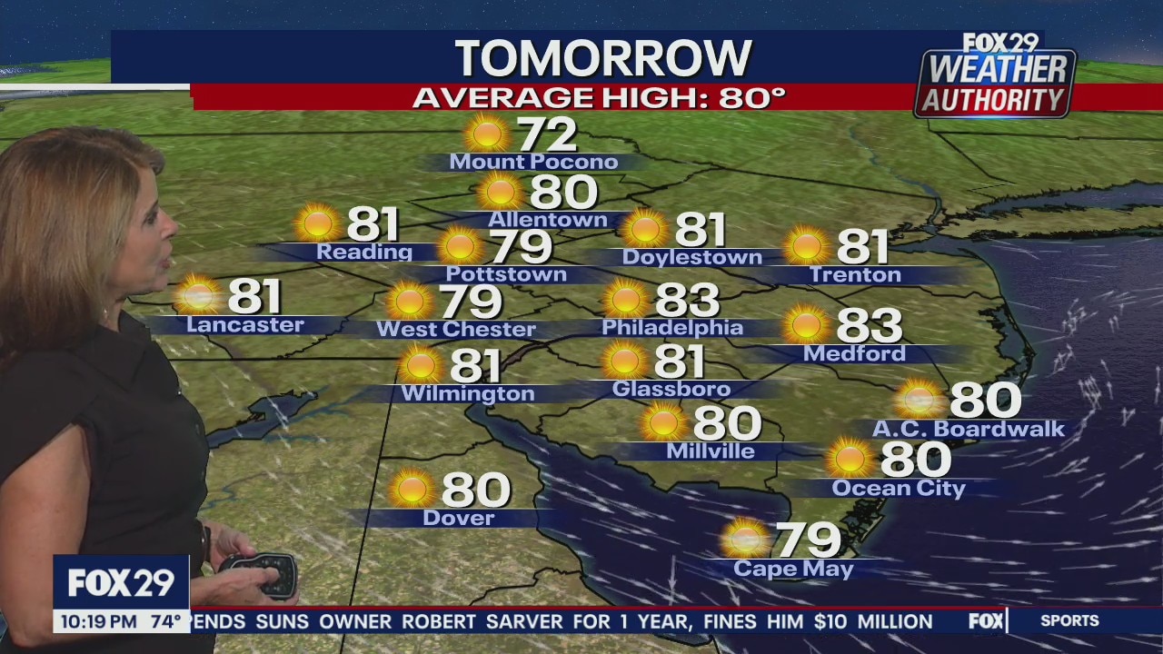 Weather Authority: Tuesday, 10 p.m. update