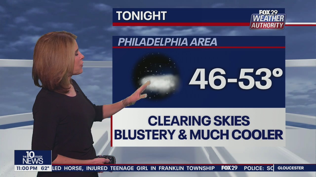 Weather Authority: 10 p.m. Thursday forecast