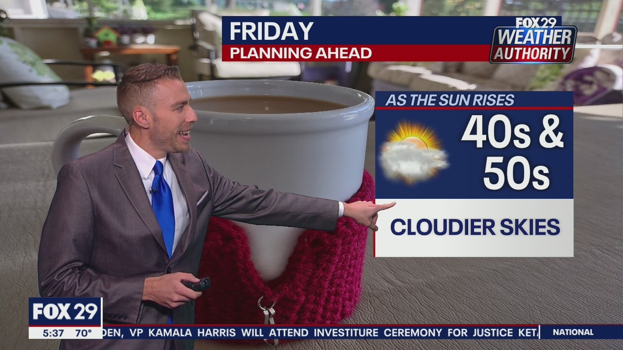 Weather Authority: 5 p.m. Thursday forecast