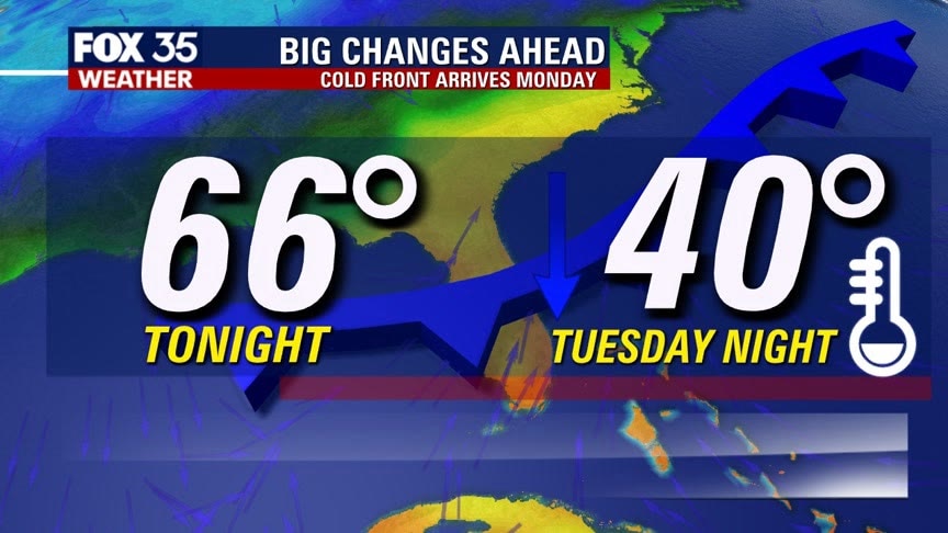 Weather Report: November 29th