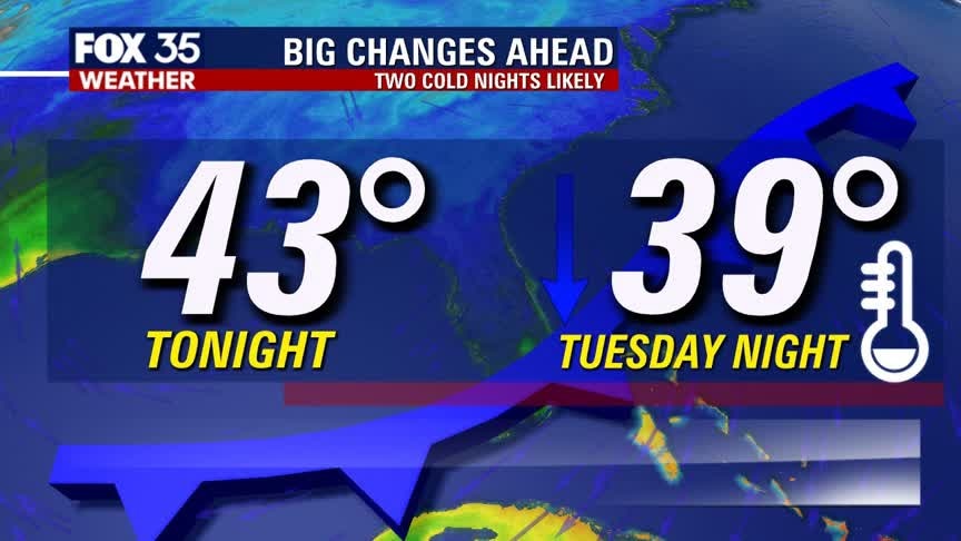 Weather Forecast: Nov. 30