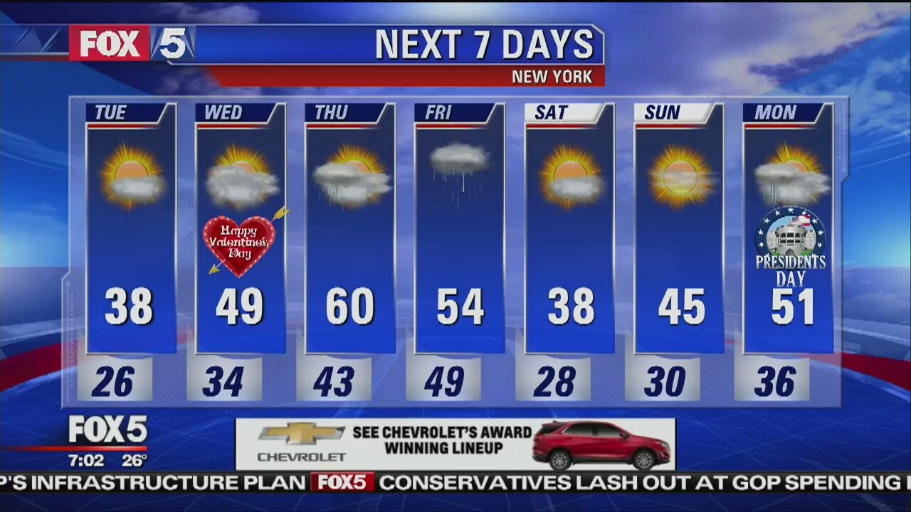 Weather