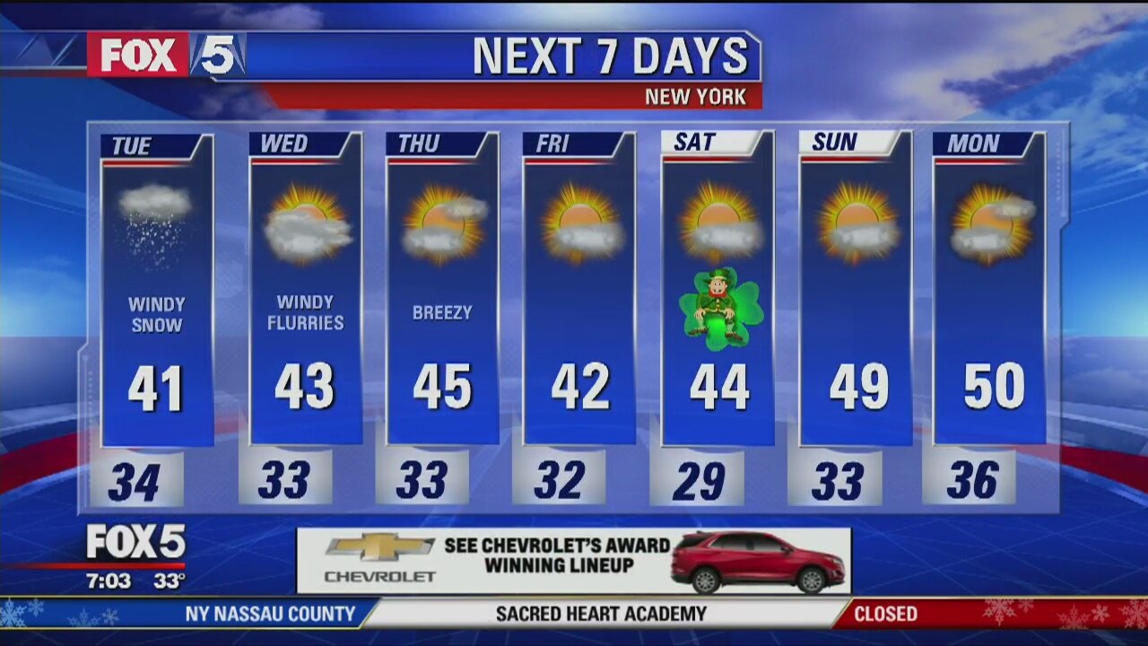 Weather