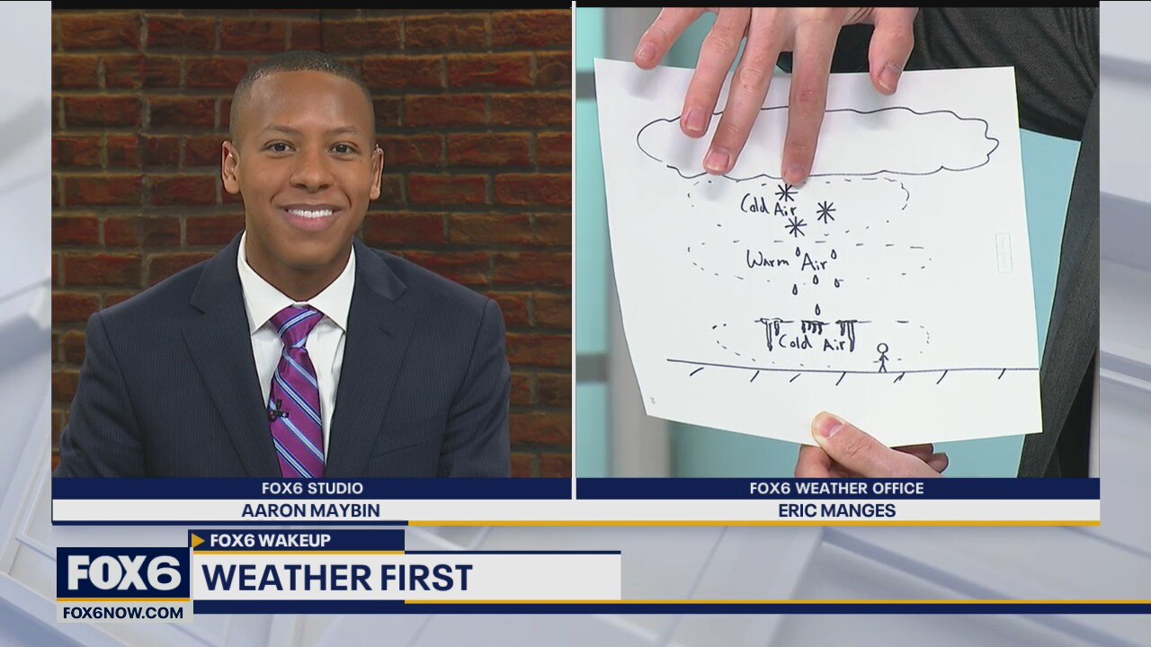 Freezing Rain Explainer