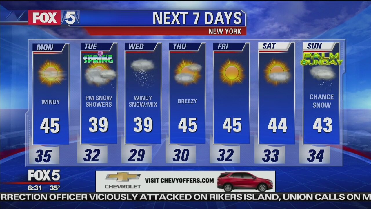 Weather