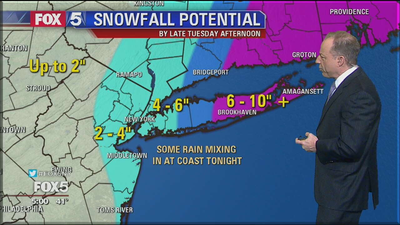 Snowstorm Update