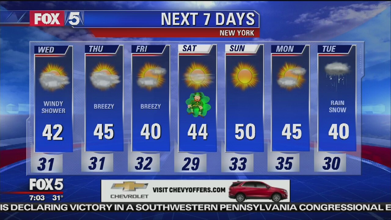 Weather