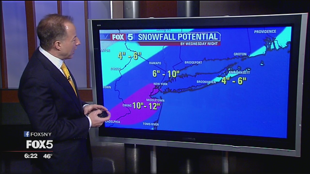 Snowstorm Forecast