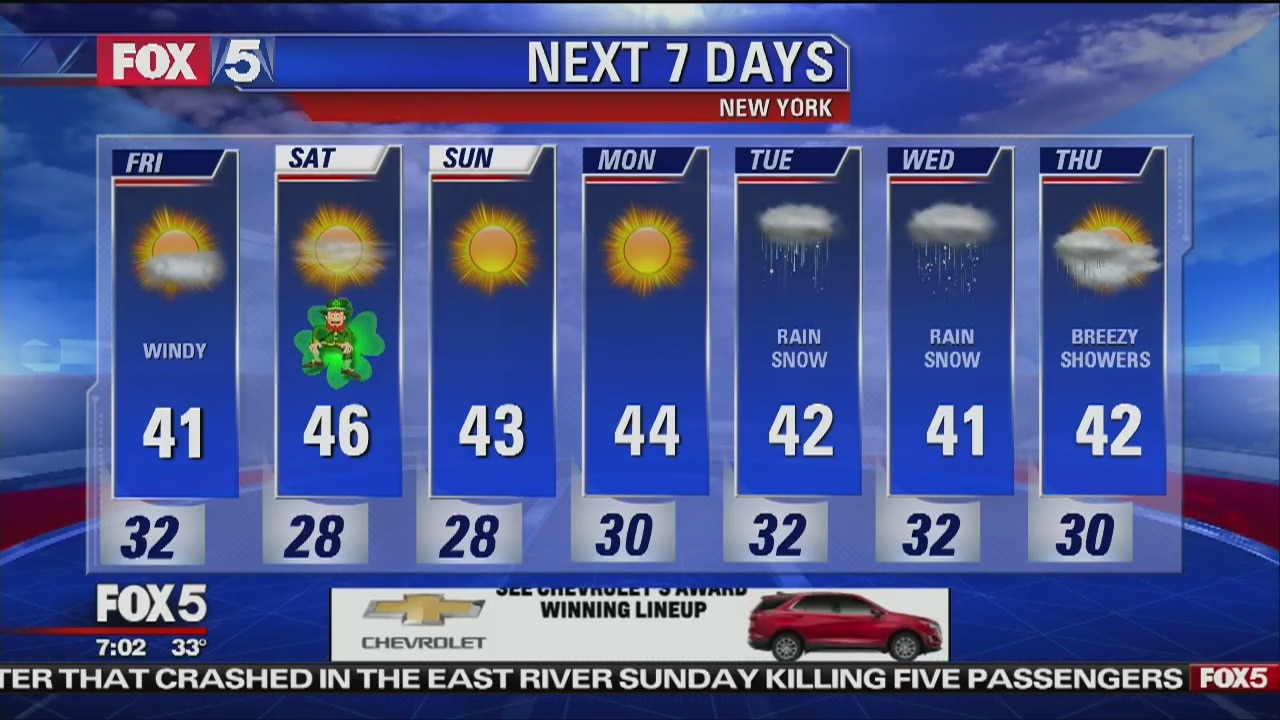 Weather