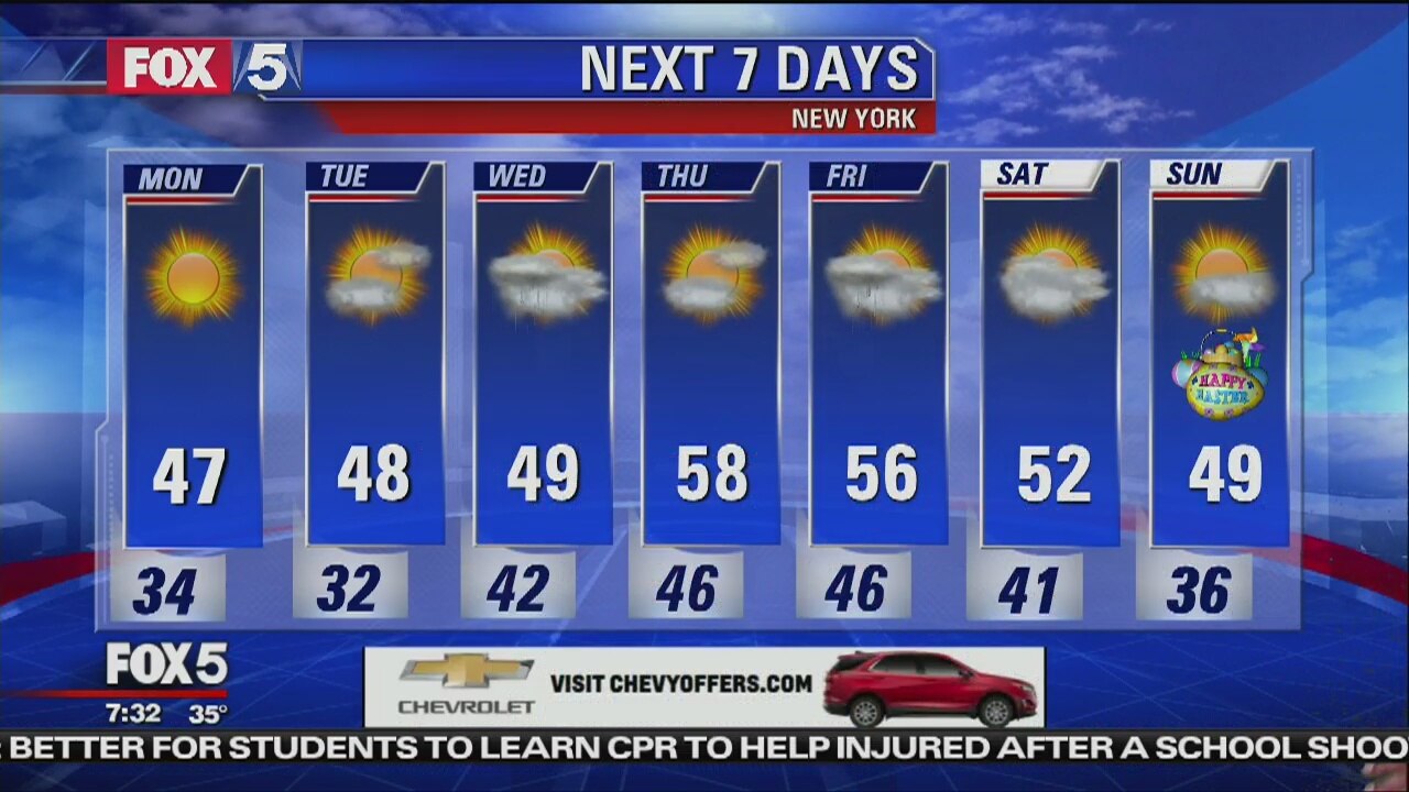 Weather