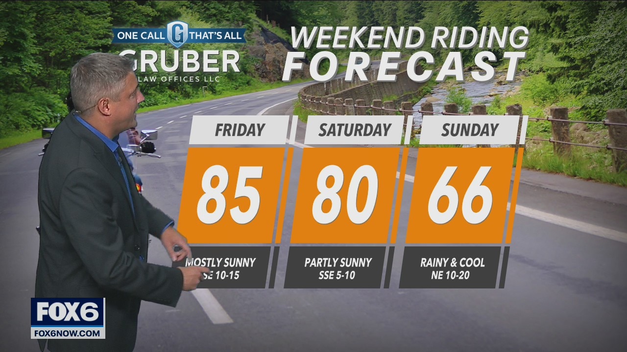 Weekend Riding Forecast (Sep. 9-11)