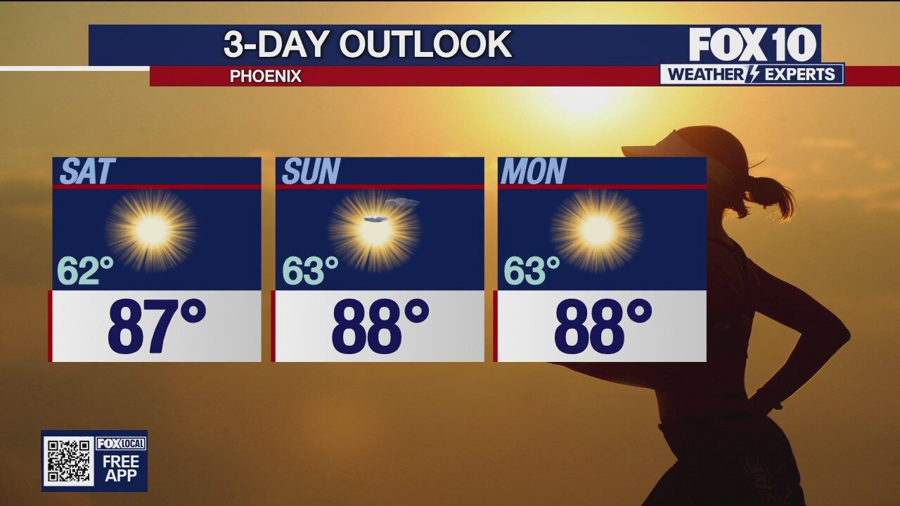 Arizona Weather Forecast Beautiful Conditions This Weekend In Phoenix Arizona Weather Forecast Beautiful Conditions This Weekend In Phoenix
