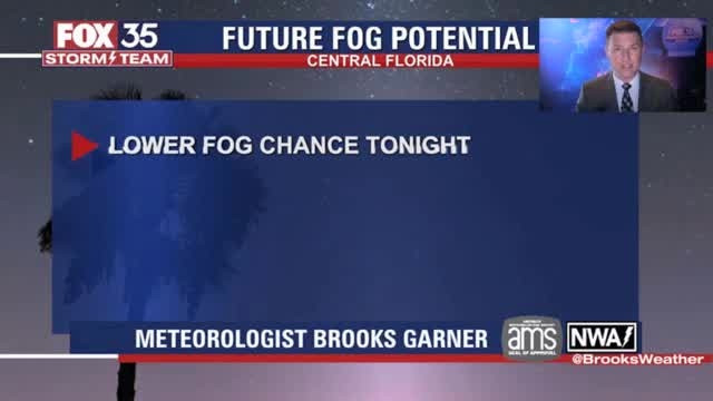 Weather Forecast: March 3, 2022