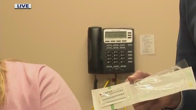 How your donation can help