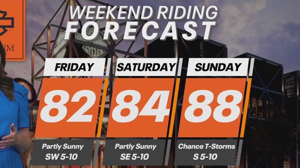 Weekend Riding Forecast for Aug. 23-25