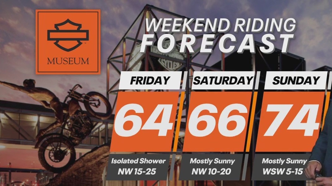 Weekend Riding Forecast for Sept. 6-8