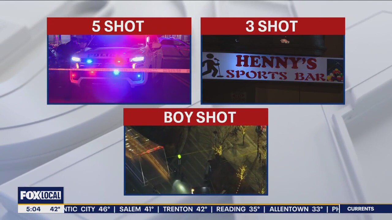 21 people shot since Friday across Philadelphia