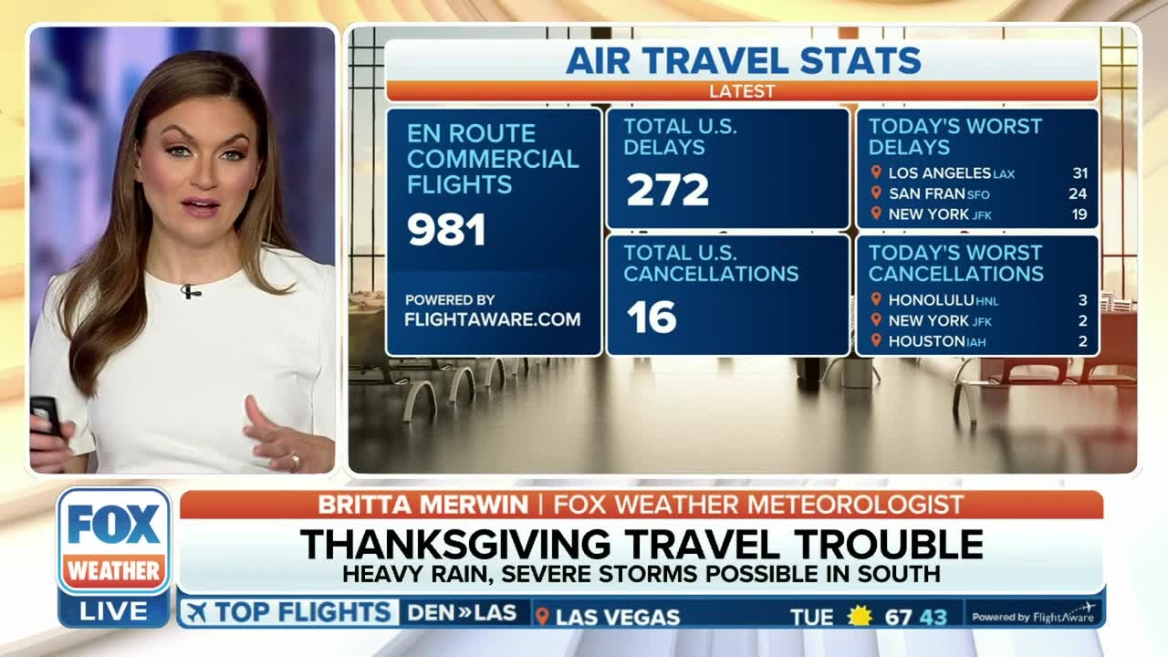 Tuesday will be toughest holiday travel day
