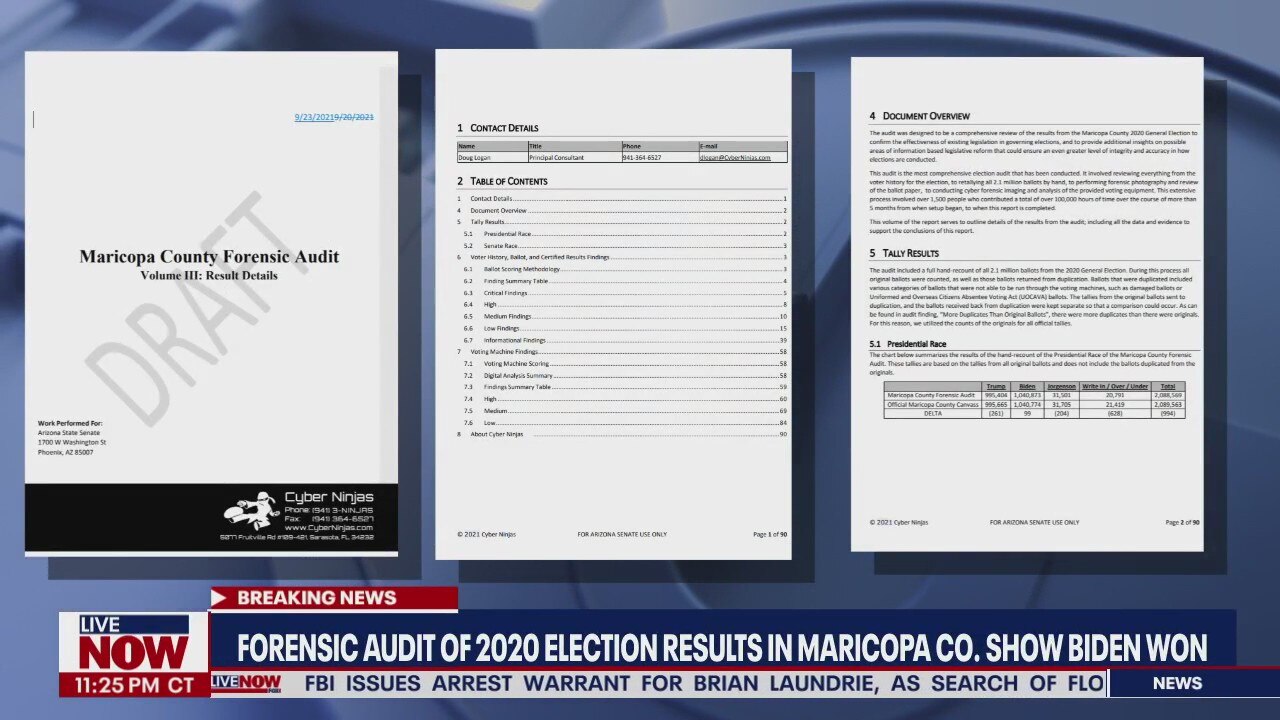 Leaked audit results confirm Biden win in Maricopa County