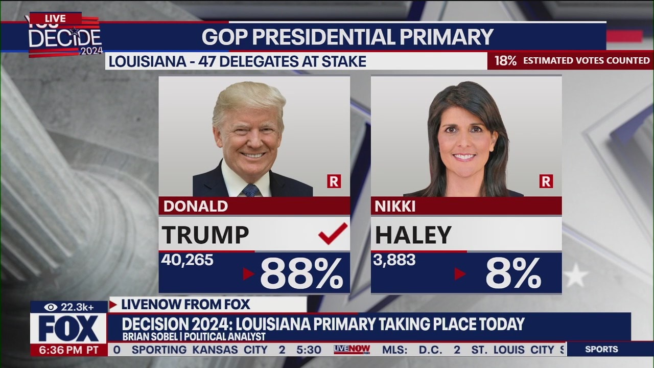 Primary Saturday: presidential race called in minutes
