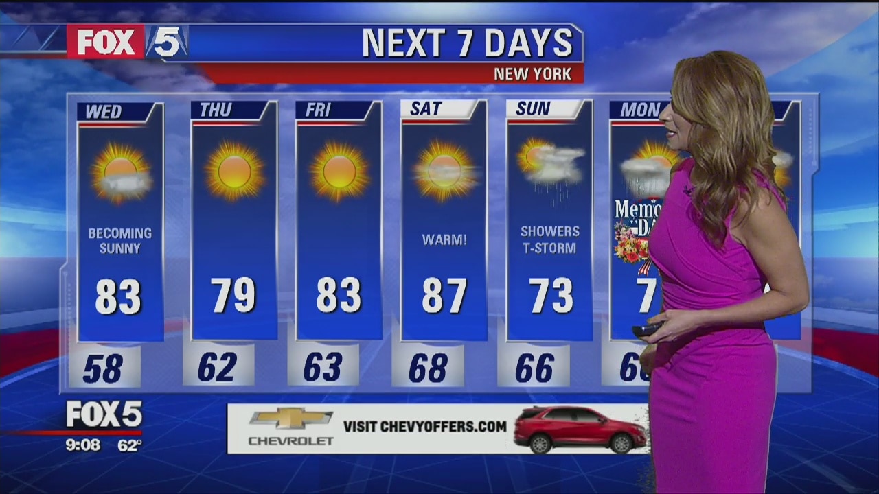 Wednesday, May 23, 2018 Weather Forecast