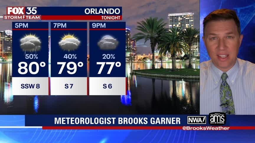 Orlando Weather Forecast: August 18, 2023