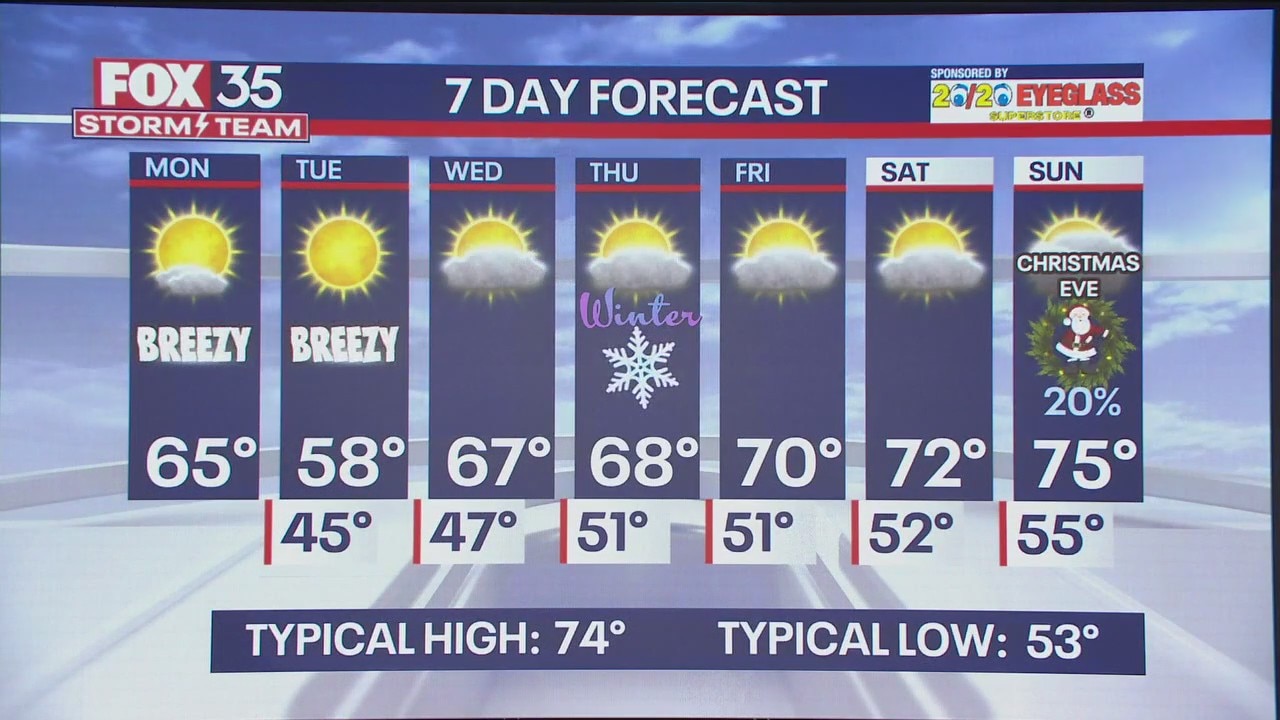 Sunny skies, cooler temps in Central Florida