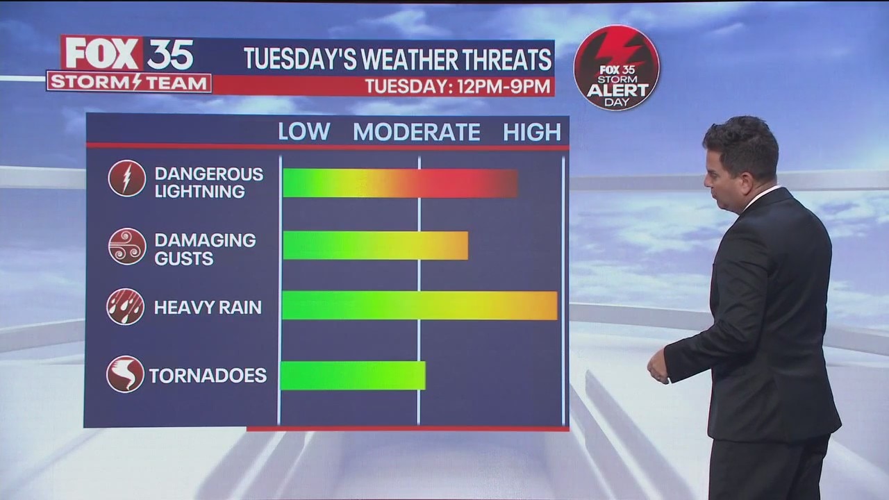 Heavy rain, lightning expected in Tuesday's storms