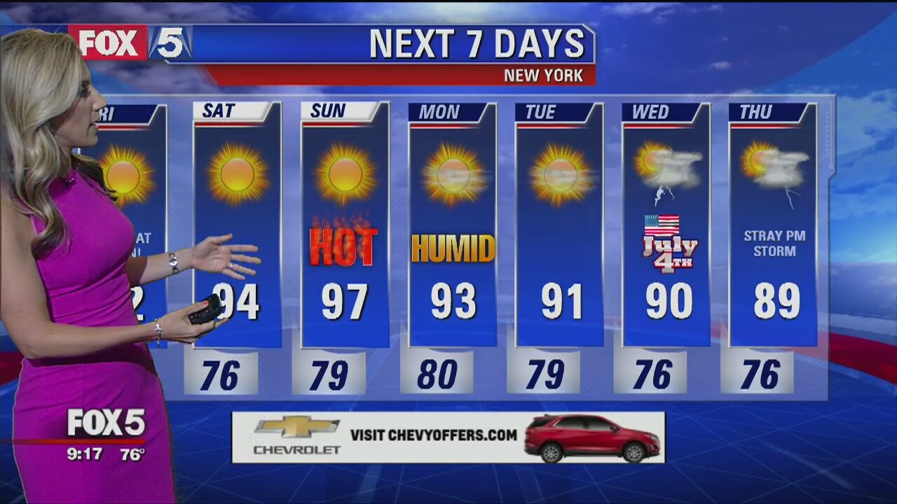 Weather