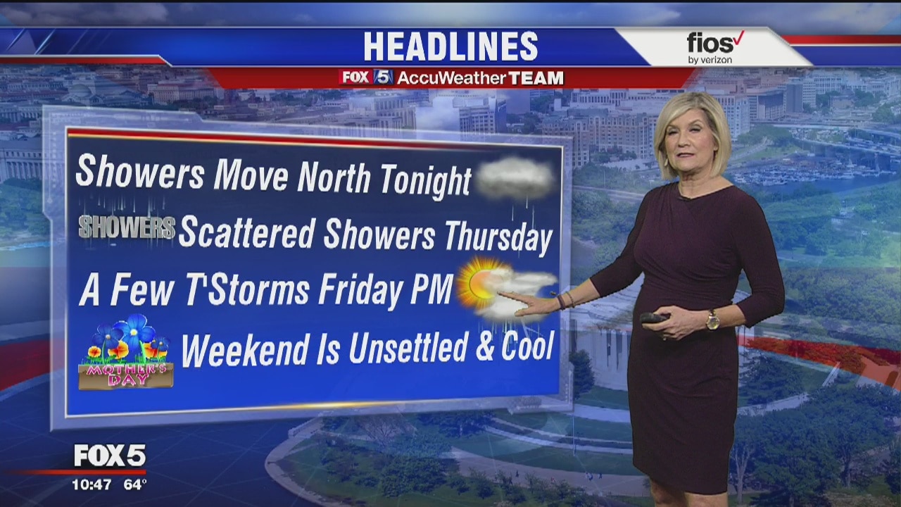 Wednesday Night Forecast - May 8, 2019