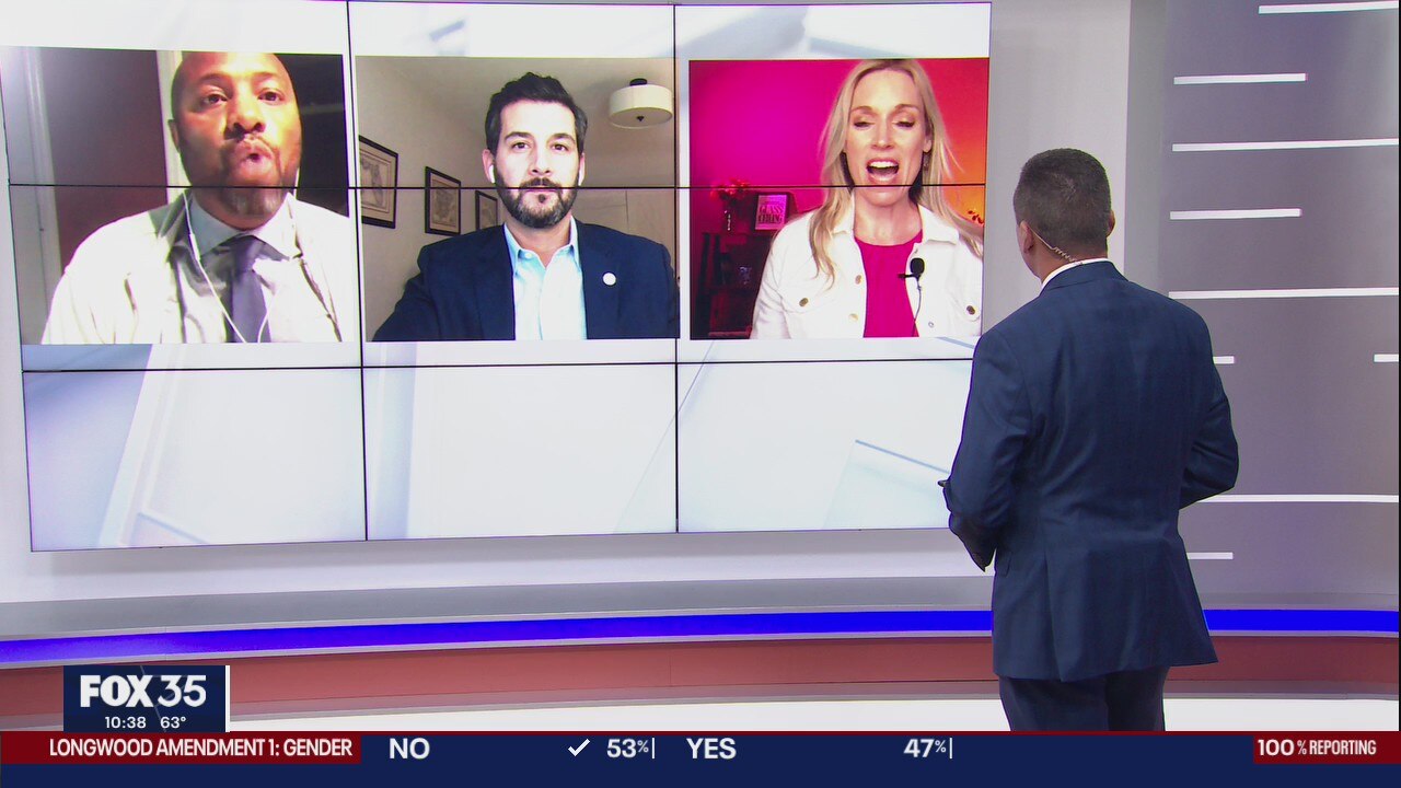 FOX 35's political analysts give insight on 2020 Election