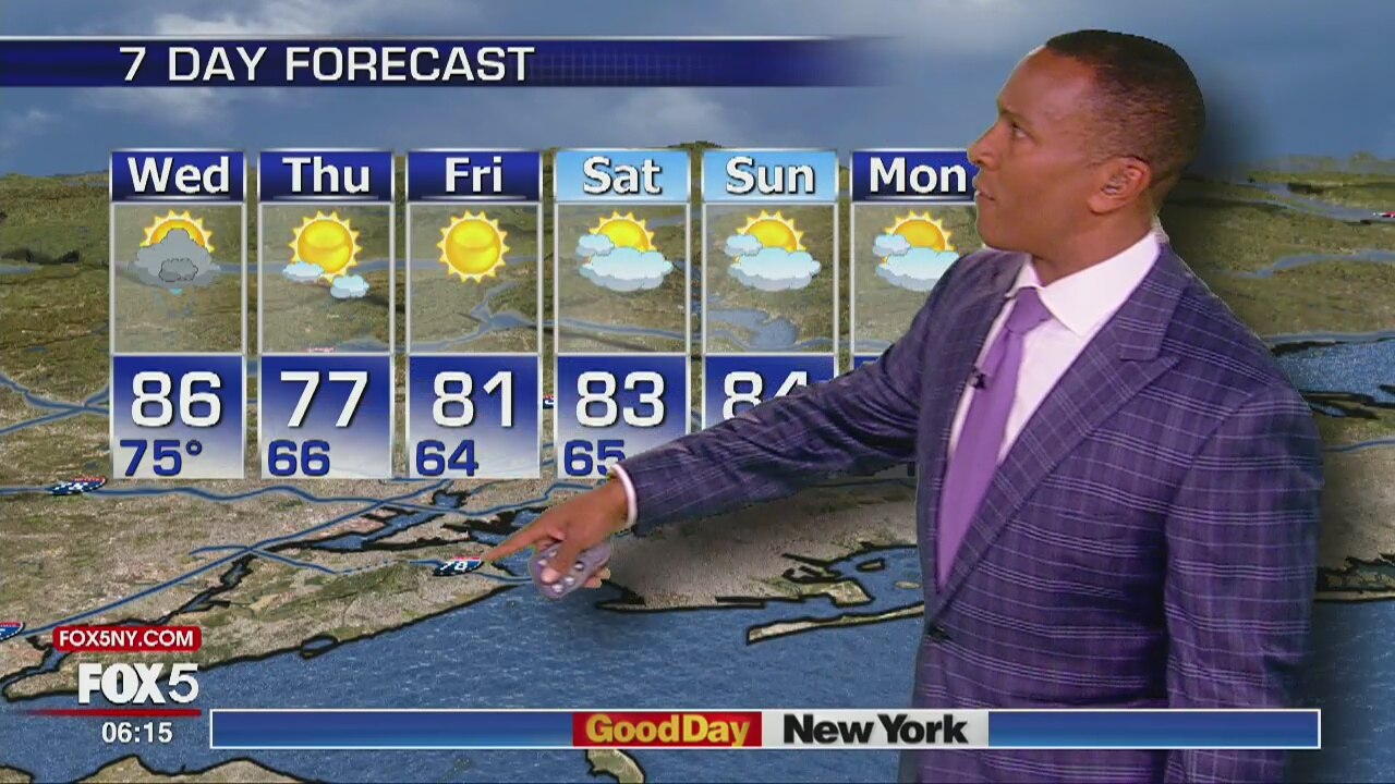 Wednesday, August 22, 2018 Weather Forecast
