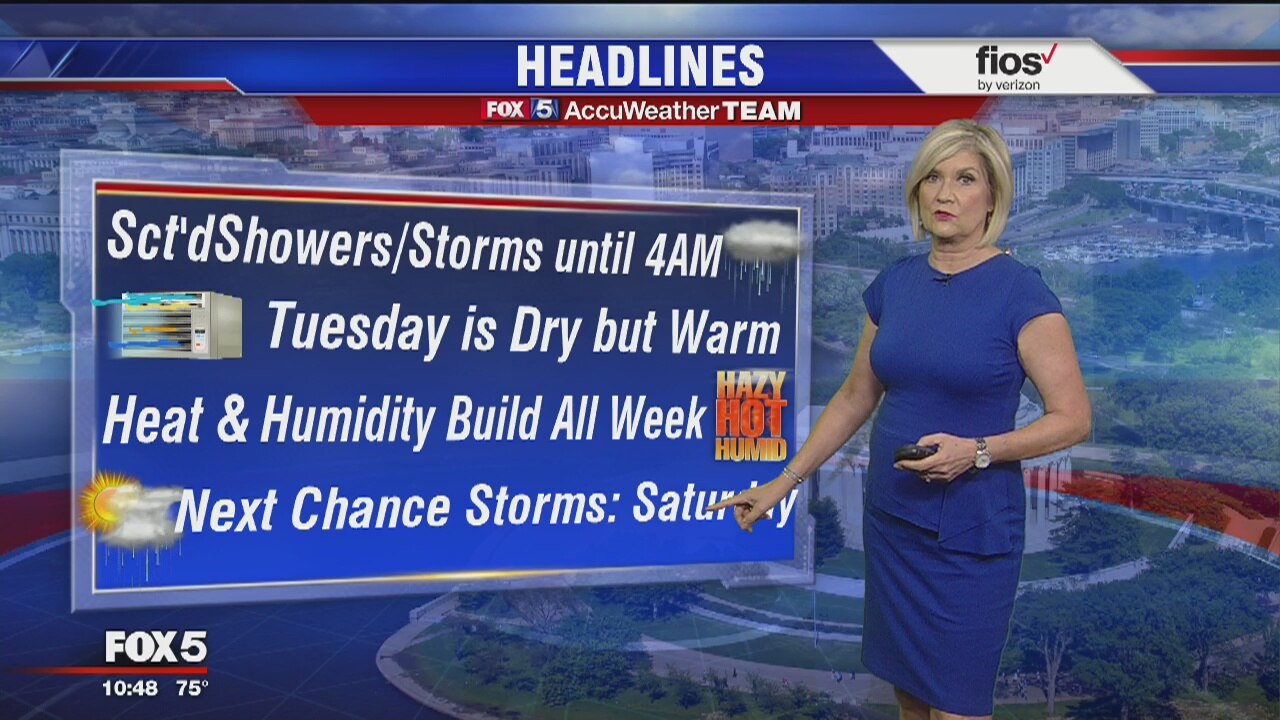 Monday Evening Forecast - June 24, 2019